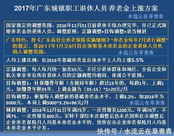 2018年1月份退休的,在正常领养老金,退休工资