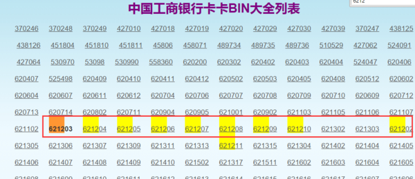 6212开头是哪个银行卡卡_360问答