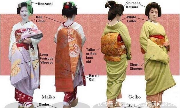 日本和服后面的小垫是干吗用的?
