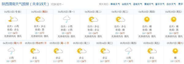 四月二十四天气预报渭南市_360问答