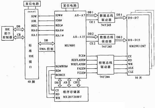 硬盘是什么原理_硬盘是什么样子的图片