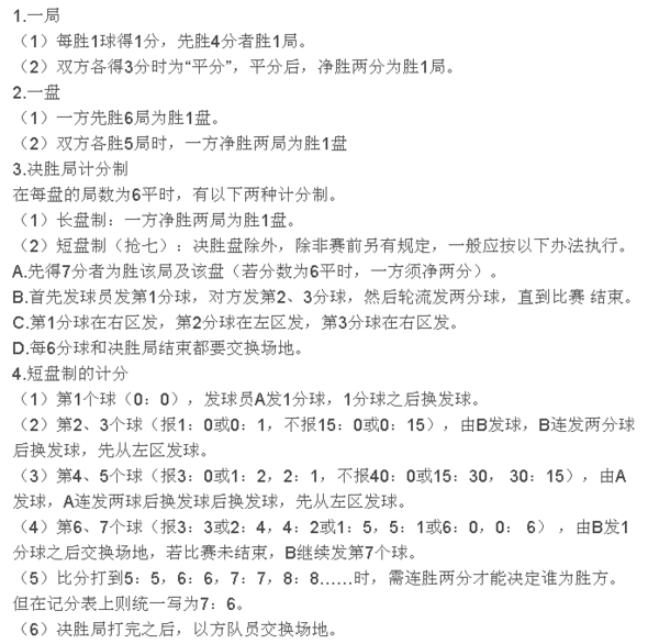 网球比赛如何计分?_360问答