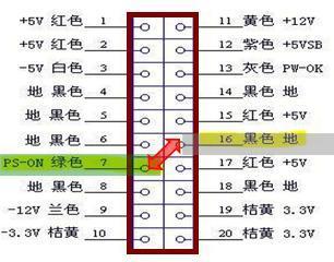 电脑电源线接法图解