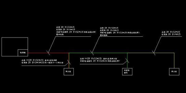 关于电气安装导线算量的问题_360问答