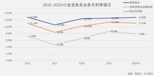 魚缸檢疫什么意思（1. 魚缸檢疫是什么意思？） 水族問答 第2張