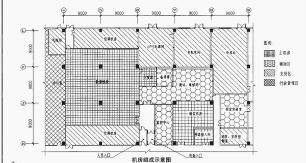 变配电室地面有什么具体要求_360问答