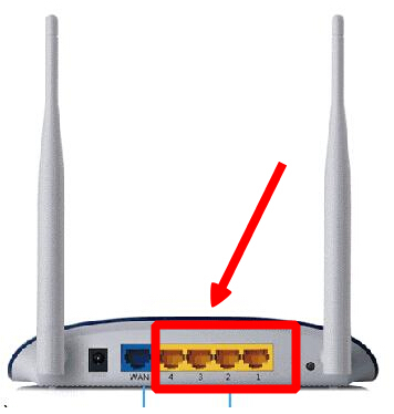 请问安装网络电视,需要些什么条件呀?_360问