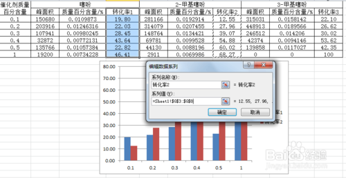 如何在EXCEL中制作数据对比立体图_360问答