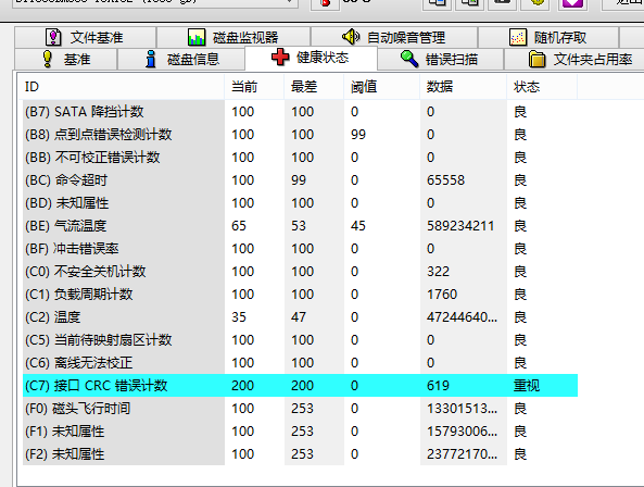 接口crc错误计数问题_360问答