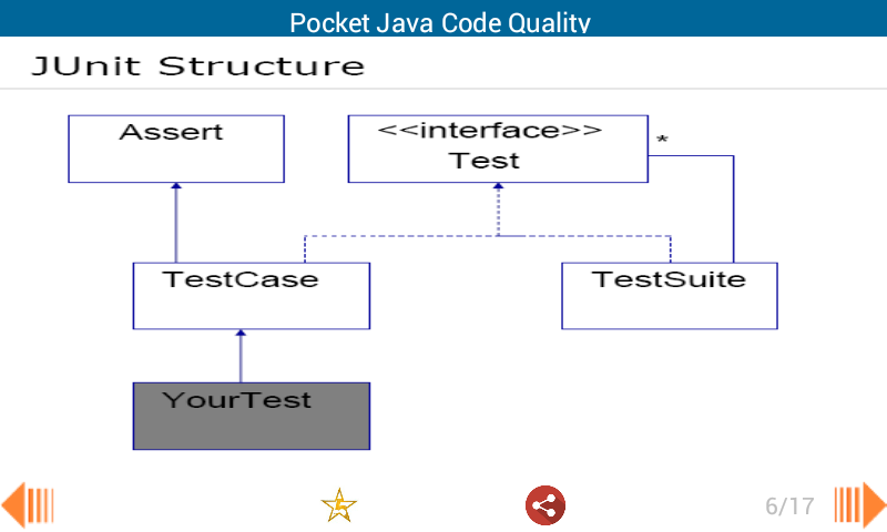 Pocket Java Code Quality截图4