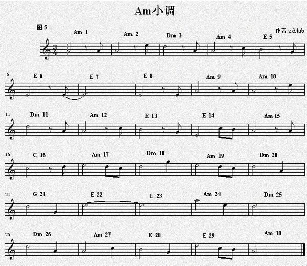 钢琴和弦C怎么按正确?_360问答