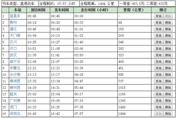 g1034高铁途经那些站点名称_360问答