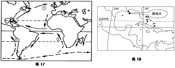 图17为世界部分海域洋流分布图,图18为某海域