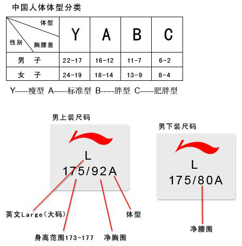 李宁衣服型号_360问答