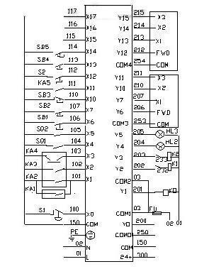 PLC的外部接线图如何画?_360问答