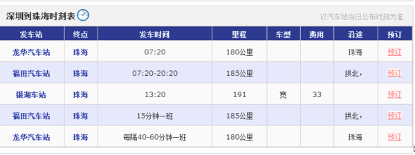 深圳到珠海有一种叫中央大巴是从哪里发车_3