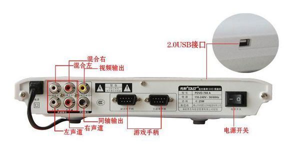 电脑显示器的VGA与DVD连接的话,线怎么接