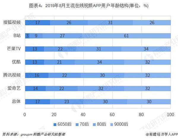建设内容及规模怎么写
