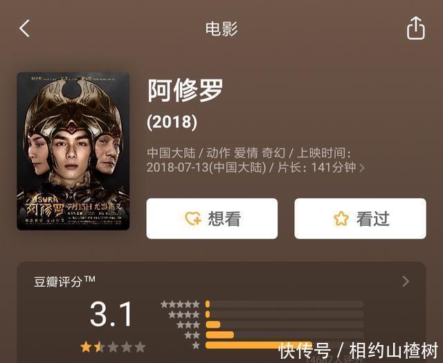 影剧论坛:2018年中国十大烂片究竟有哪些?你