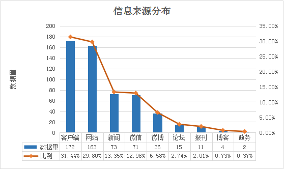 济南房产大事件:中海成2017济南地产销售榜冠亚军