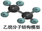 乙烷是重要的燃料和化工原料。下列有关叙述错