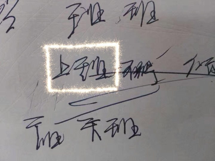 同音不同字