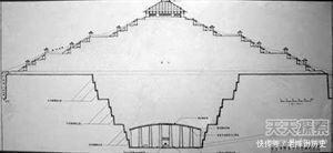 古代人的“奇技淫巧”!只有想不到,没有做不到