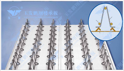 空心楼板加固方案怎么做的(桁架加固楼板图片) 钢结构玻璃栈道施工 第1张 空心楼板加固方案怎么做的(桁架加固楼板图片) 钢结构玻璃栈道施工 第1张