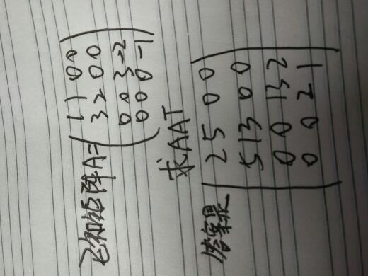 线性代数,如图,我知道是用分块对角矩阵,直接将