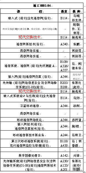 湖南自考计算机通信工程所有教材的版本,出版