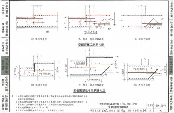 钢筋负差多少是怎么算的 升学入学