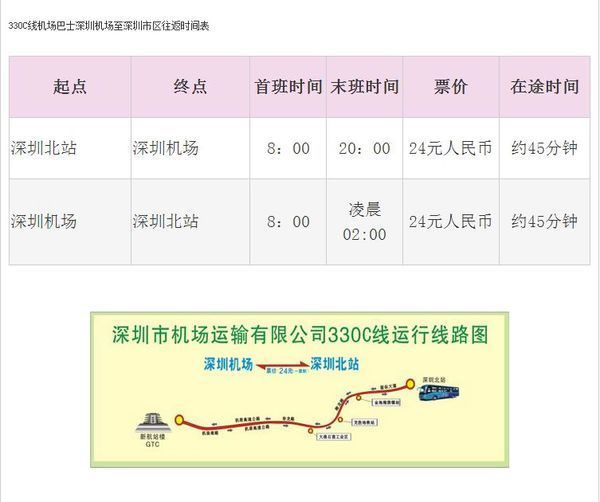 深圳北站机场大巴,有坐过的朋友帮忙看看哈,谢