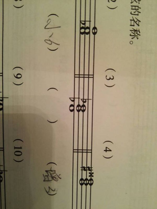 【急问乐理和弦!】③是什么和弦求问! 增减和弦