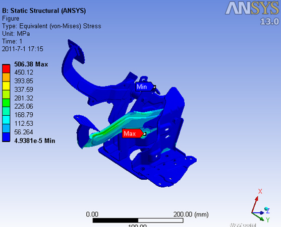 ansys 中后处理器的 contour plot 是什么意思?_