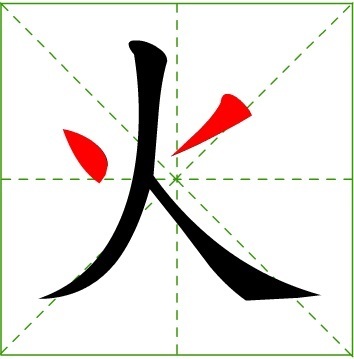 火 字笔顺怎么写_360问答