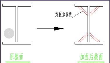 螺栓抗剪切力國標標準是多少（關于螺栓抗剪切力的問題）