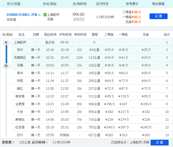 d3060上海虹桥至汉口站过无锡吗?_360问答