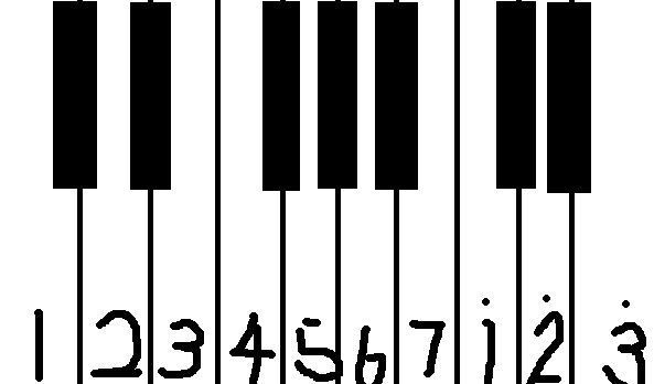 电子琴1234567?_360问答