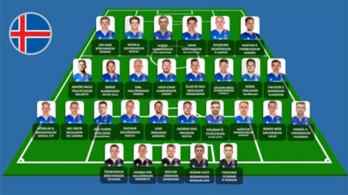 冰岛公布国家队29人名单 埃弗顿真核因伤缺席