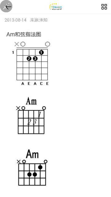 AM指法在吉他谱上面怎么表示的?