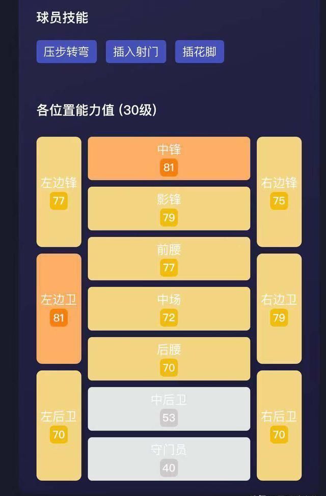 实况足球:金卡大排雷,未来的黑卡中锋拉什福