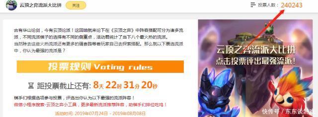 云顶之弈最受欢迎阵容二十万玩家的投票这个数据还想说啥? 星际娱乐场网上