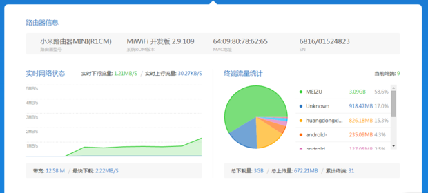 小米路由器mini版怎么提高网速_360问答