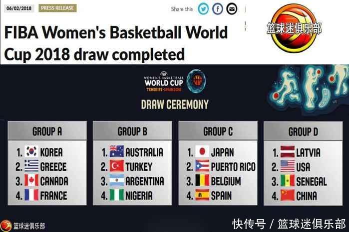 先战美国可能遇日本,中国女篮世界杯遇死亡赛