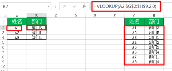 excel 两列匹配怎么弄_360问答