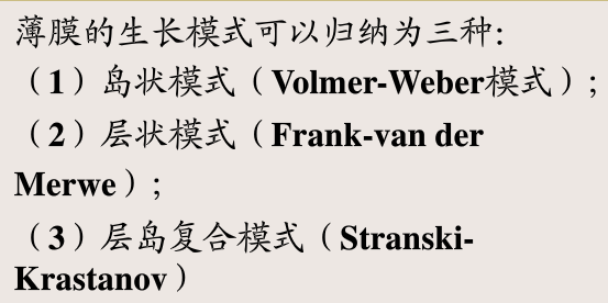 薄膜生长有几种生长模式?与哪些因数有关_36