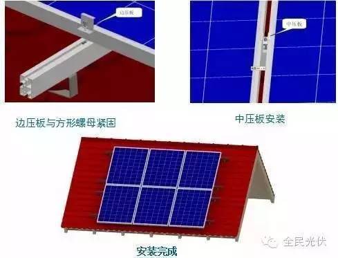 安装光伏阳光房要注意哪些问题?(光伏阳光房备案流程详解) 结构机械钢结构设计 第4张 安装光伏阳光房要注意哪些问题?(光伏阳光房备案流程详解) 结构机械钢结构设计 第4张