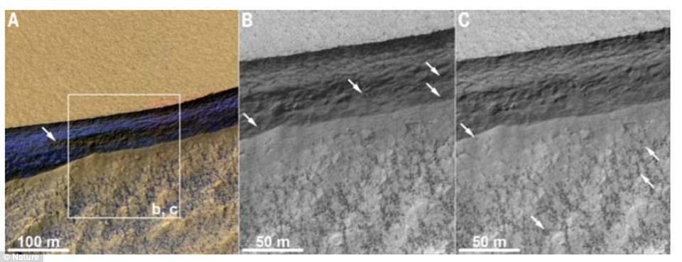 NASA高度关注! 有了这个重大发现, 火星这次可以住很多很多人