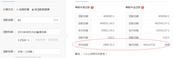 公积金贷款40万10年还完 每月还多少_360问答