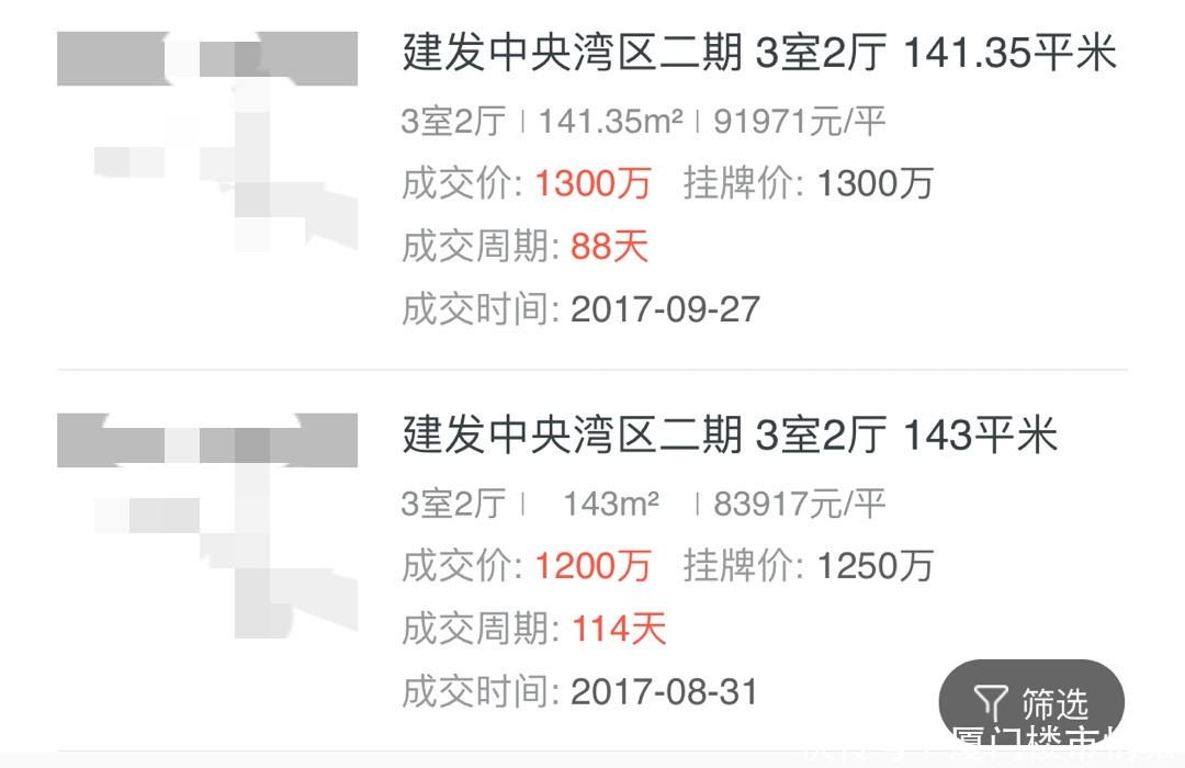 直降200万抛售!一年仅成交5套!厦门豪宅市场真相了